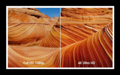 Wat is 4K Ultra HD?